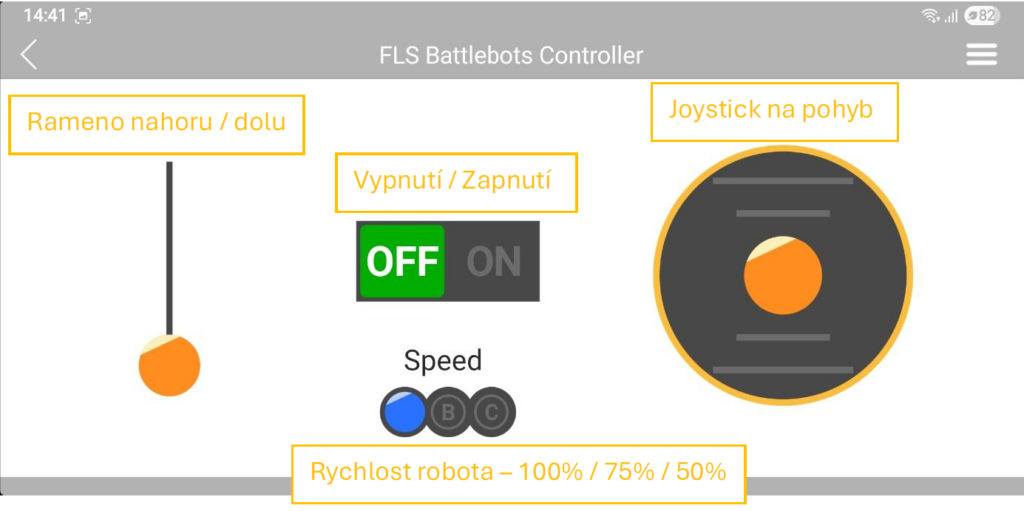 FLS Controller